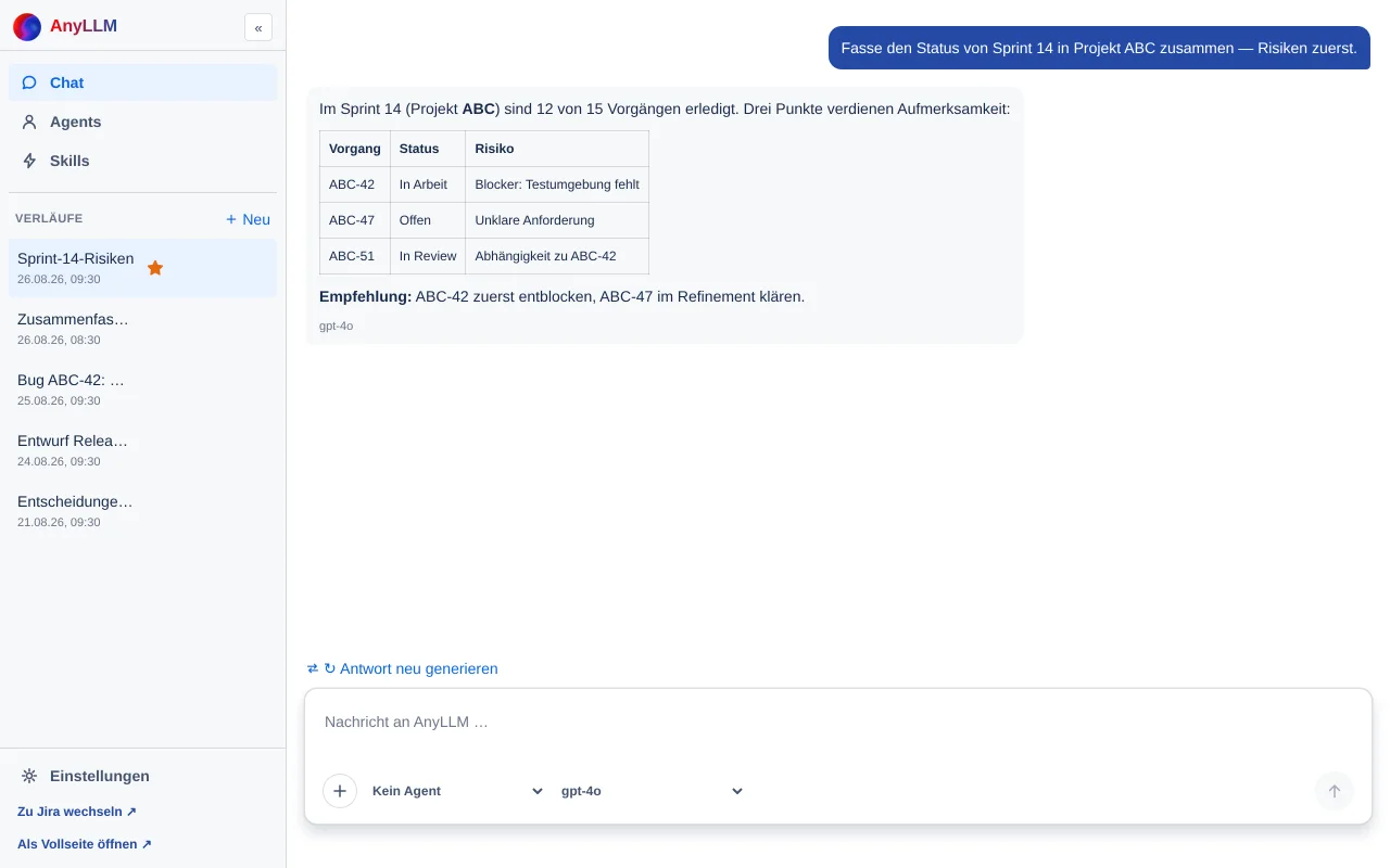 Das Vollbild-Overlay „AnyLLM" über einer Confluence-Seite, mit der Verlaufs-Seitenleiste