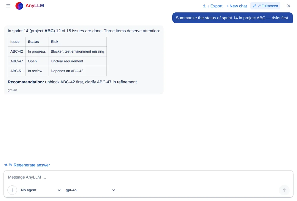 The AnyLLM Chat dialog opened from the ••• menu of an issue: header with ☰, AnyLLM, ↓ Export, + New chat, ⤢ Fullscreen, Close