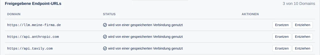 die Tabelle „Freigegebene Endpoint-URLs" in den Einstellungen als vollständige Liste der erreichbaren Adressen
