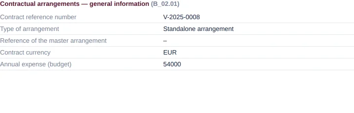 Panel content with a linked contract and its fields