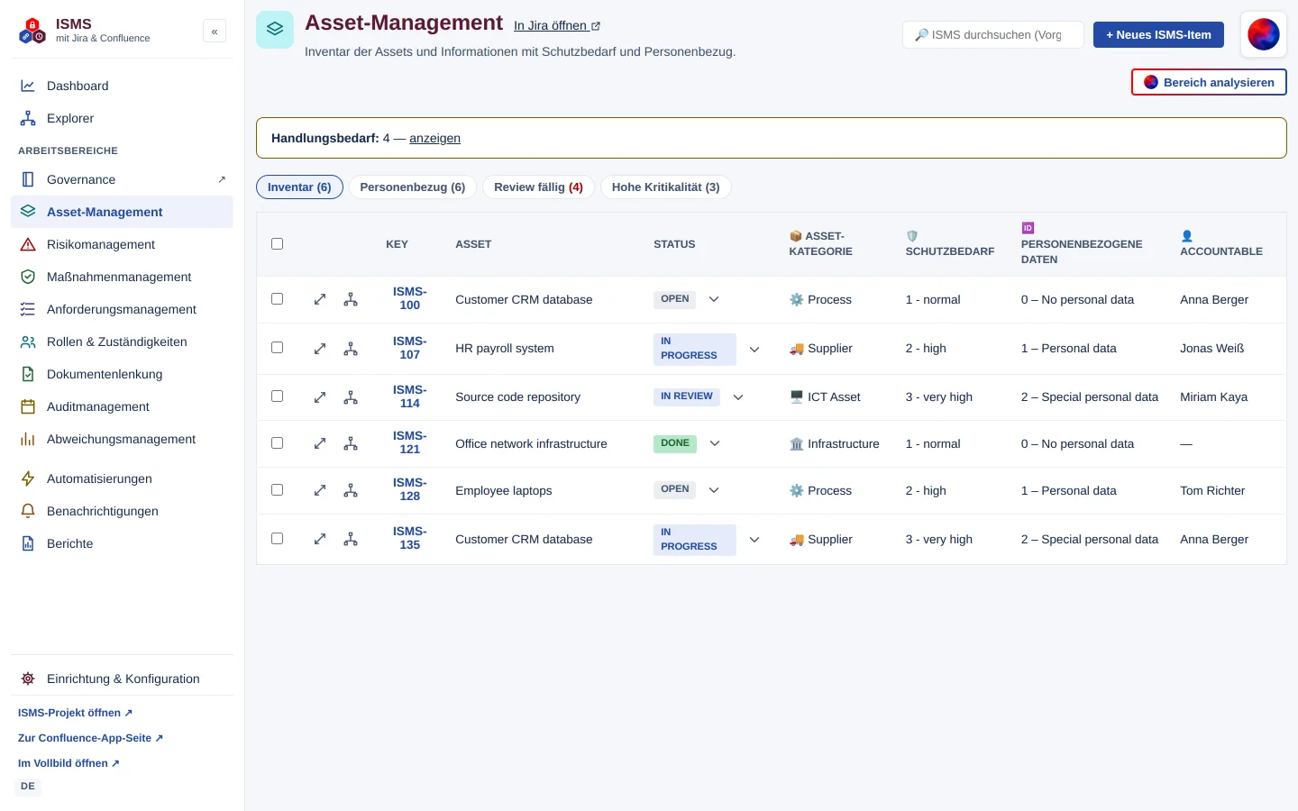 Arbeitsbereich Asset-Management mit Inventar, Asset-Kategorie, Schutzbedarf und personenbezogenen Daten je Asset