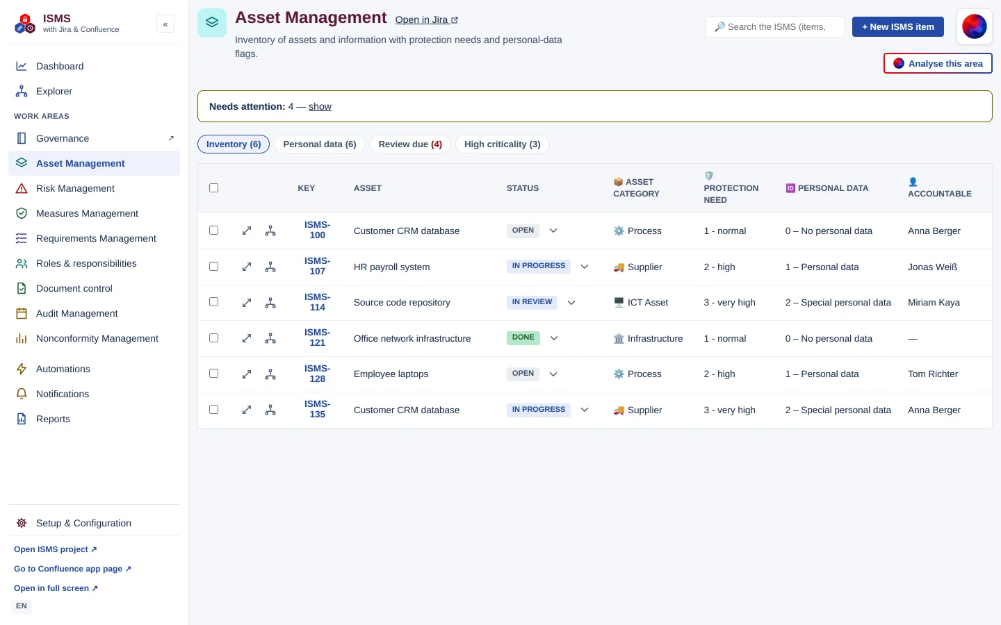 Asset Management work area with inventory, asset category, protection need and personal data per asset
