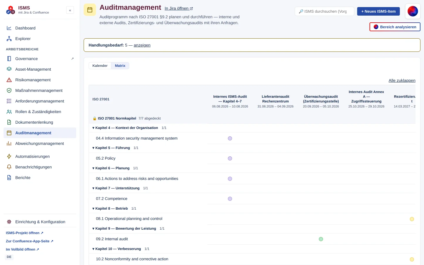 Auditmanagement, Reiter „Matrix“: ISO-27001-Normkapitel in Zeilen, geplante Audits mit Terminen in Spalten