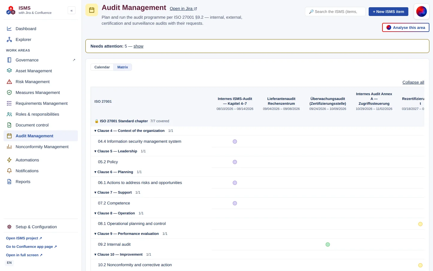 Audit Management, “Matrix” tab: ISO 27001 standard chapters as rows, planned audits with dates as columns
