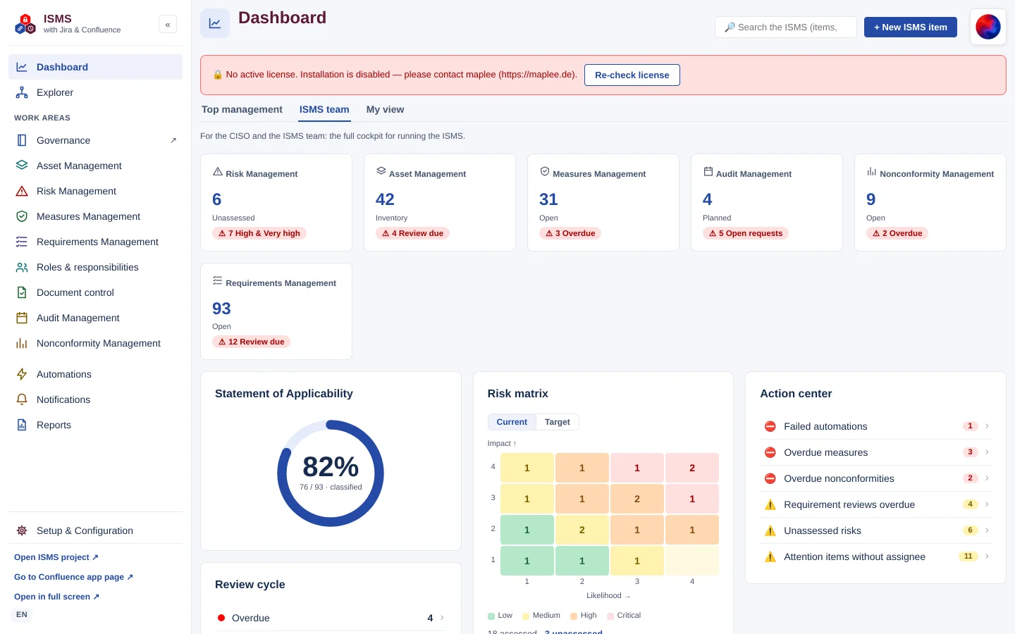 Dashboard with red banner “No active license. Installation is disabled” and the “Re-check license” button