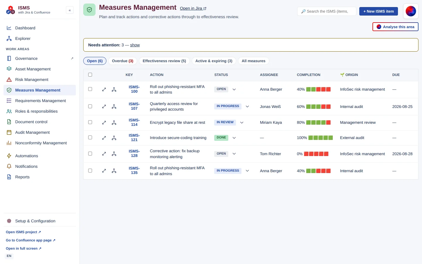 Measures Management with tabs “Open”, “Overdue”, “Effectiveness review”, “Active & expiring” and the list of actions