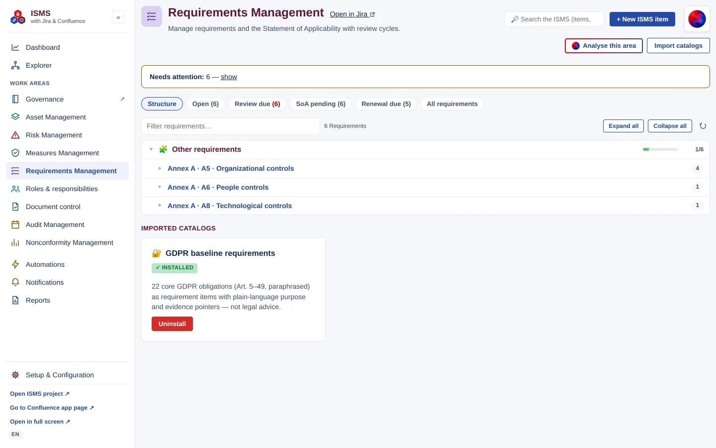 Requirements Management: “Structure” tab with Annex A chapters and catalog card “GDPR baseline requirements” (installed)