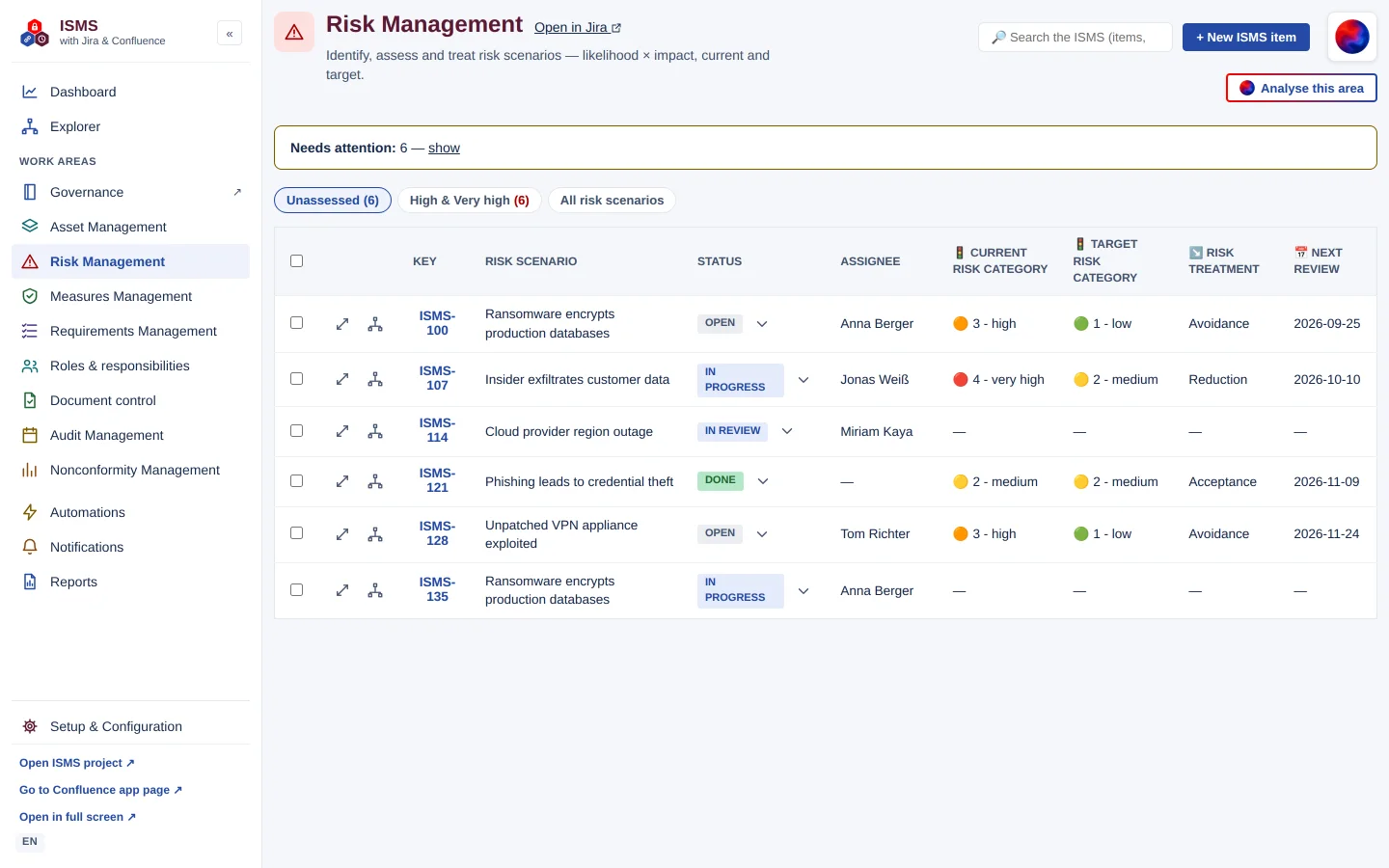 Risk Management work area with tabs Unassessed, High & Very high and All risk scenarios