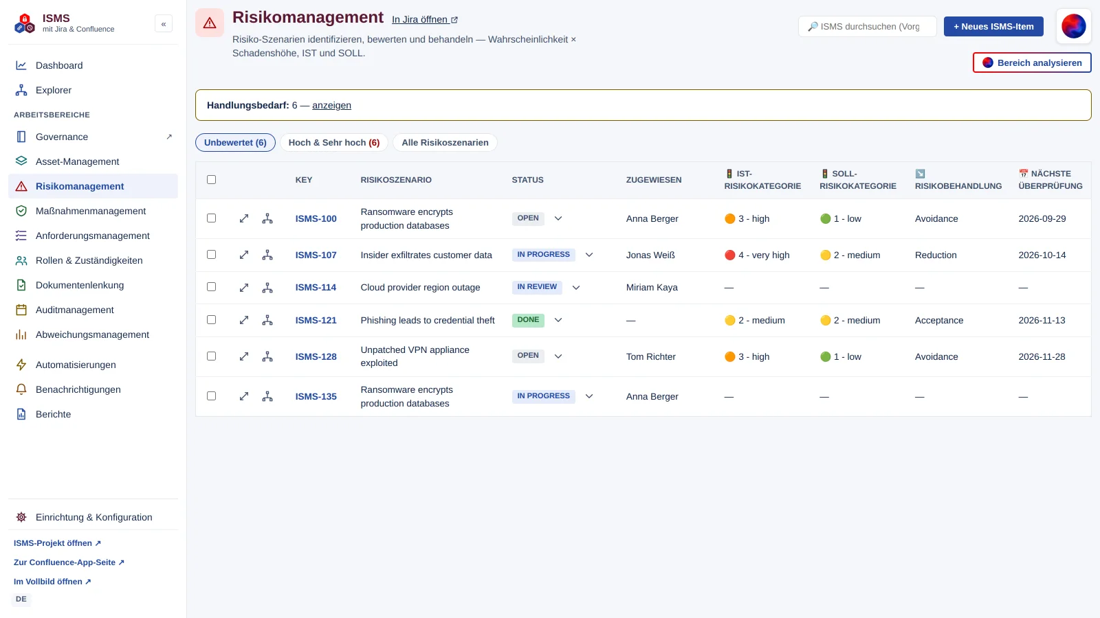 Arbeitsbereich Risikomanagement: Liste der Risiko-Szenarien mit IST- und SOLL-Risikokategorie, Risikobehandlung und nächster Überprüfung