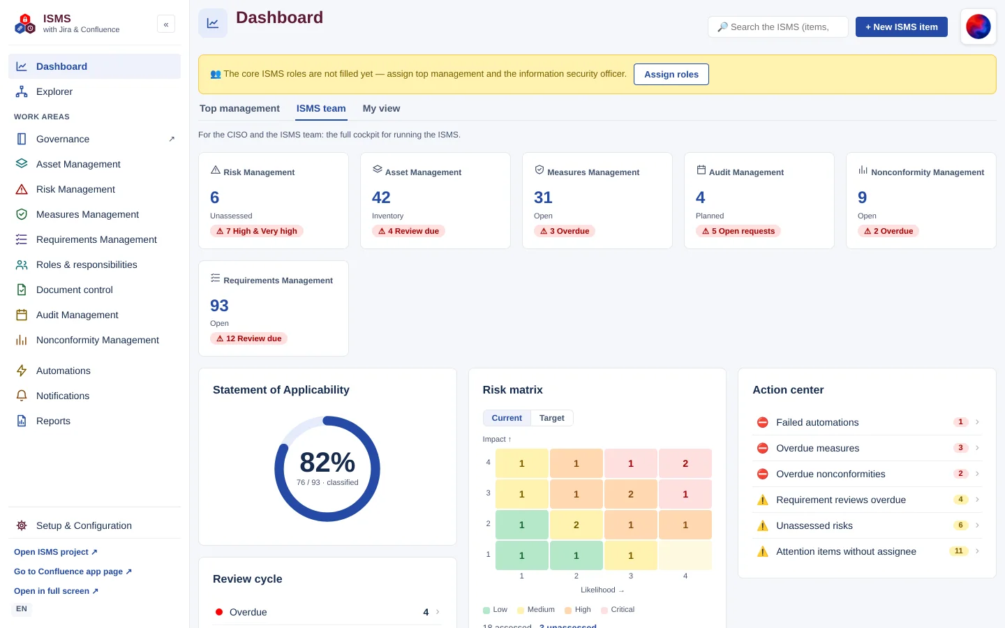 Dashboard with the yellow banner “The core ISMS roles are not filled yet” and the “Assign roles” button