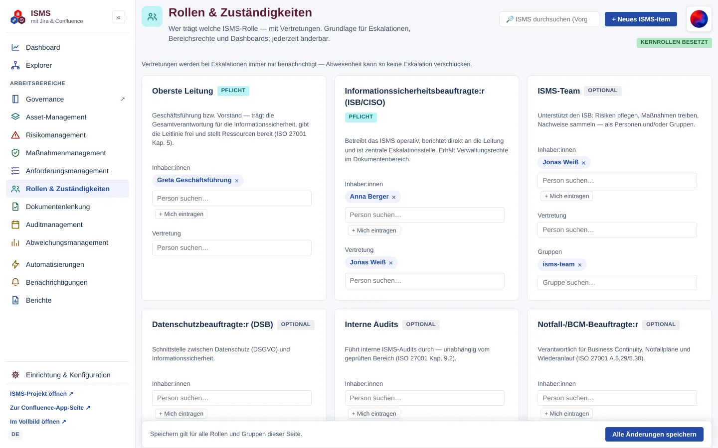 Rollen & Zuständigkeiten: sechs Rollenkarten mit Inhaber:innen, Vertretung und Gruppen, Abzeichen „KERNROLLEN BESETZT“